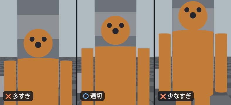 頭の上の余白を比べた3枚。左は余白が多すぎ、中央は適切、右は少なすぎて頭が上の端に当たっている