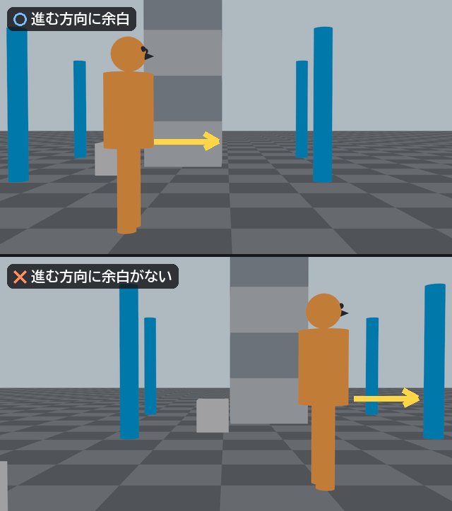 上は人物が左にいて、進む右側に余白がある良い例。下は右端にいて、進む方向に余白がない例