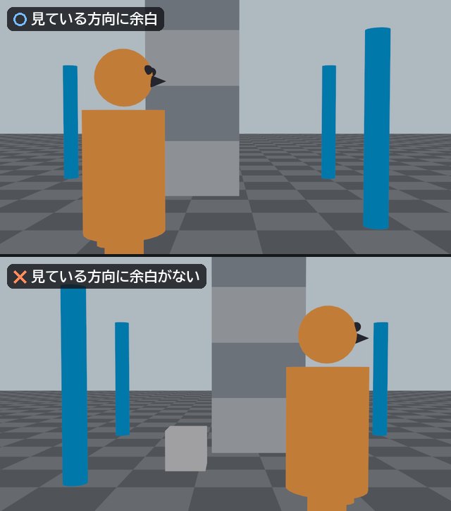 上は人物が画面の左にいて、見ている右側に余白がある良い例。下は右にいて、見ている方向に余白がない例