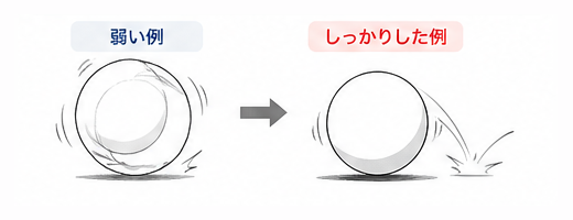 左は弱い例（線がぶれて形があいまいな球）、右はしっかりした例（立体感のある球）。